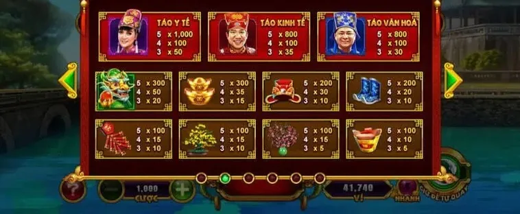 Bí Quyết Chơi Nổ Hũ Táo Quân Tại U888 Săn Thưởng Khủng