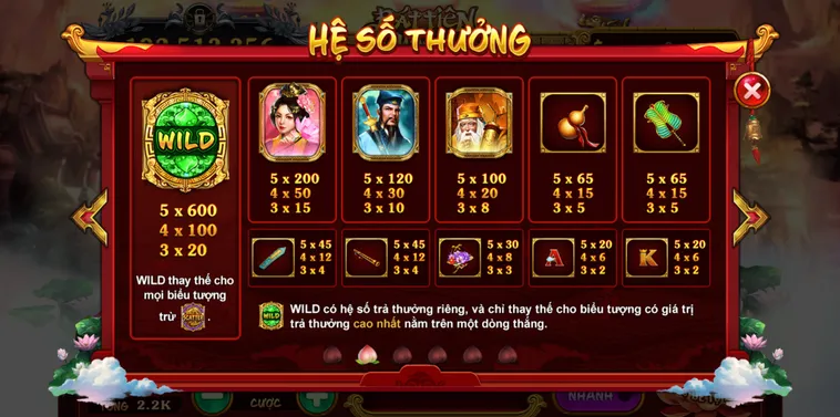 Bí Quyết Chơi Nổ Hũ Táo Quân Tại U888 Săn Thưởng Khủng 2 Bí Quyết Chơi Nổ Hũ Táo Quân Tại U888 Săn Thưởng Khủng